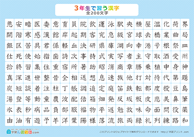 小学3年生の漢字一覧表（漢字のみ） ブルー A4